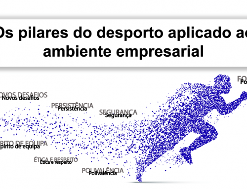 Os pilares do desporto aplicado ao quotidiano empresarial