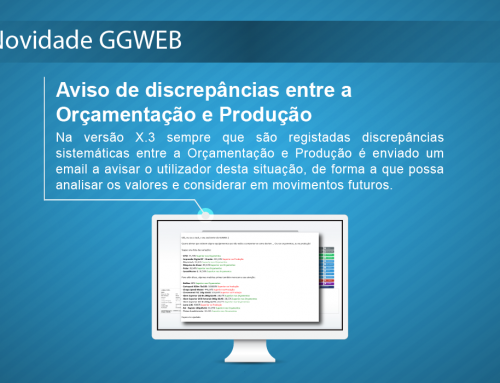 Novidade GGWEB X.3: Aviso de discrepâncias entre a Orçamentação e Produção