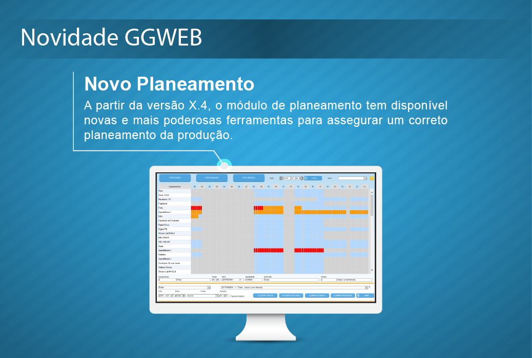 Novidade GGWEB X.4 - Novo Planeamento